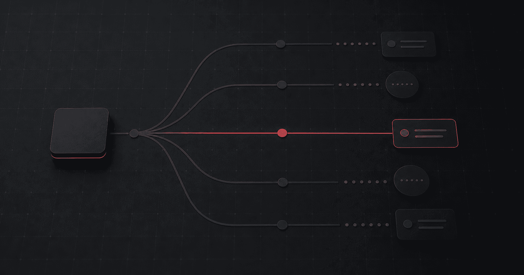 How to Choose One Growth Channel for Early SaaS